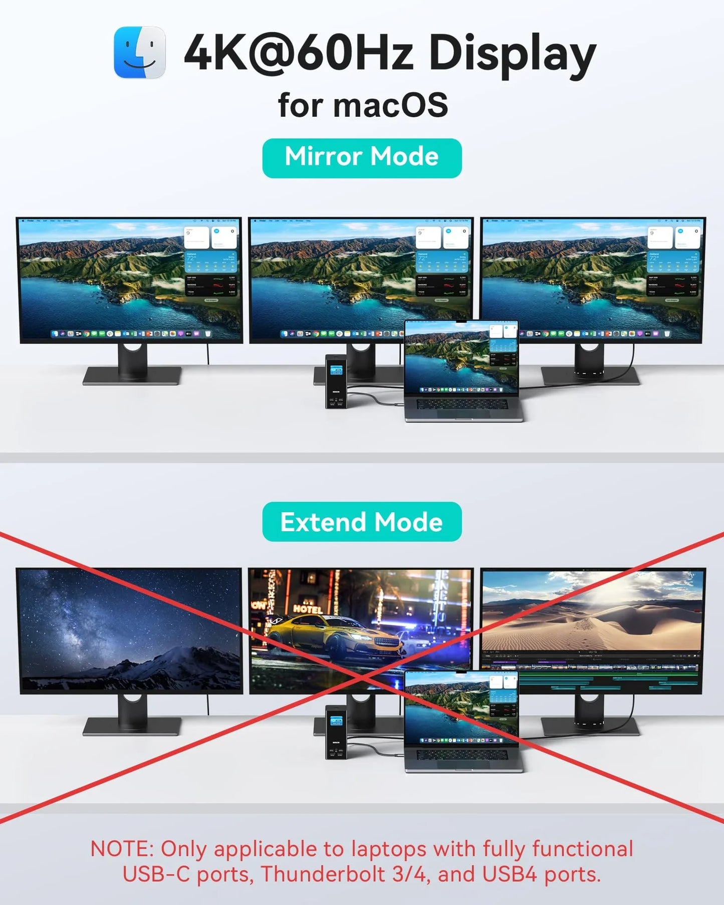 MOKiN 17-in-1 USB-C Dock for Triple Monitors to Simplify Your Desk Setup