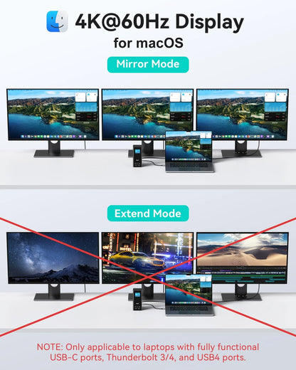 MOKiN 17-in-1 USB-C Dock for Triple Monitors to Simplify Your Desk Setup