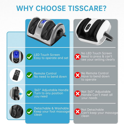 Tisscare Shiatsu Foot Massager with Deep Kneading Heat Therapy