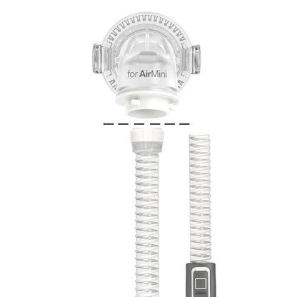 ResMed AirMini Setup Pack for F20 & F30 Full Face Masks