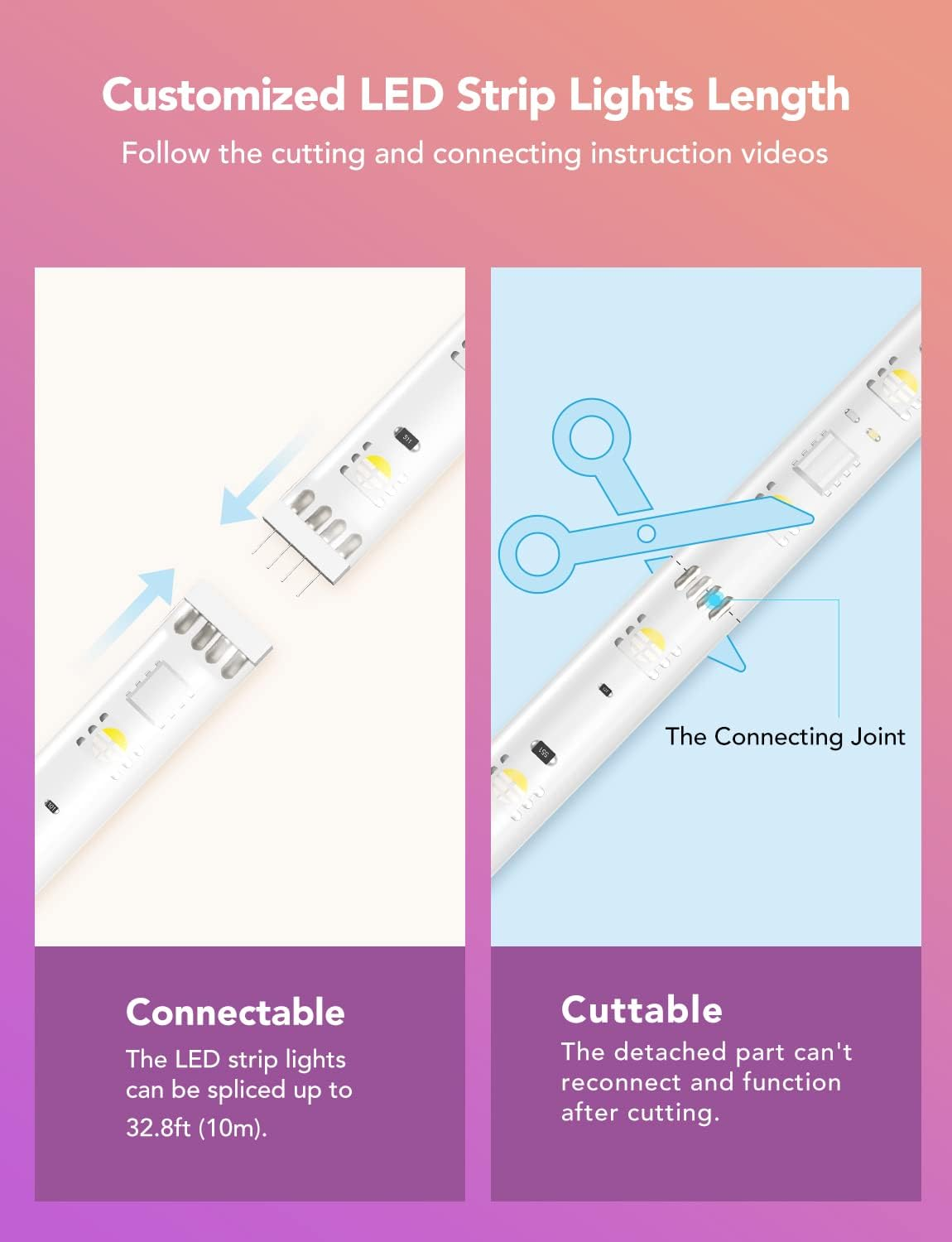 Govee LED Strip Light M1