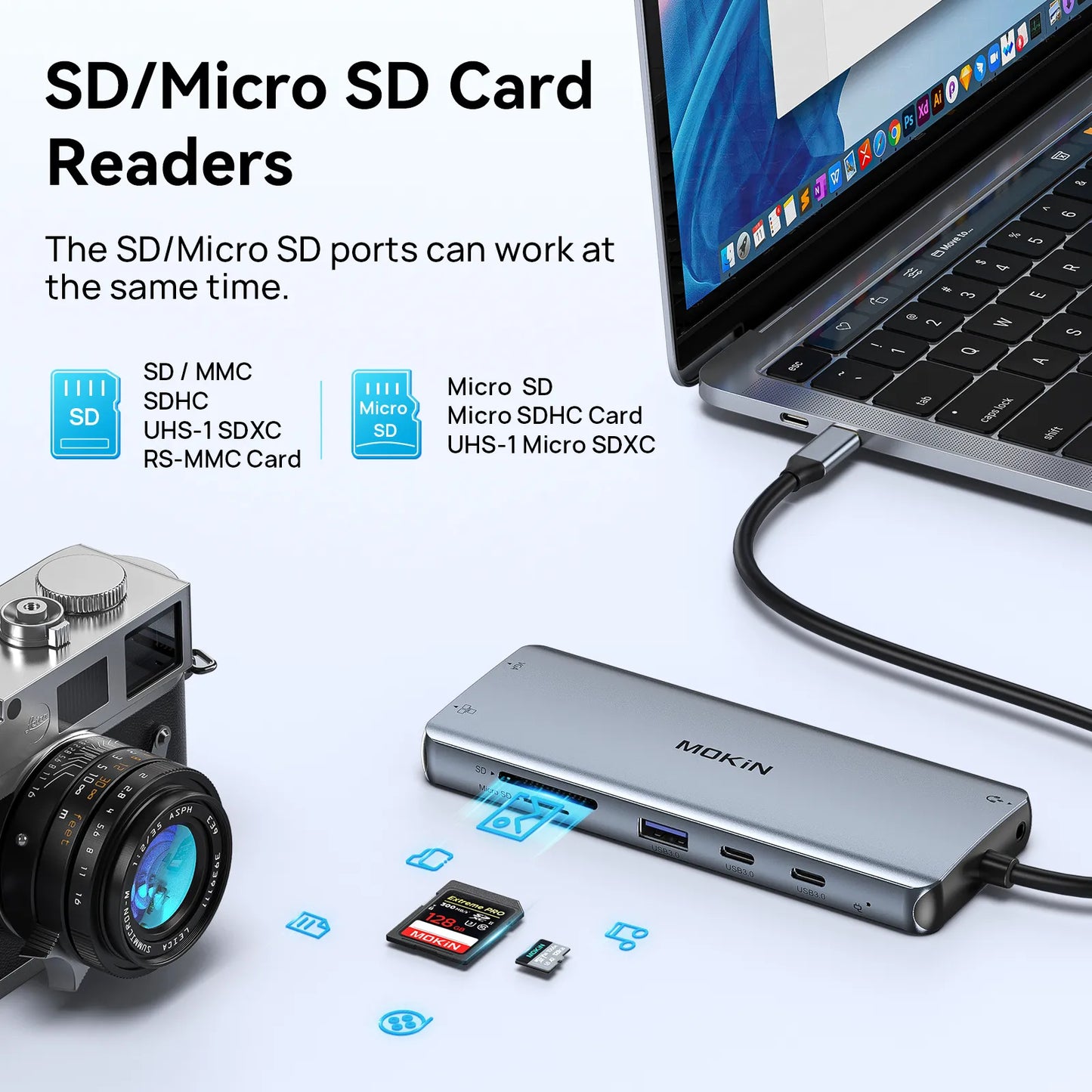 MOKiN 12 IN 1 USB-C Laptop Hub Multiport Adapter
