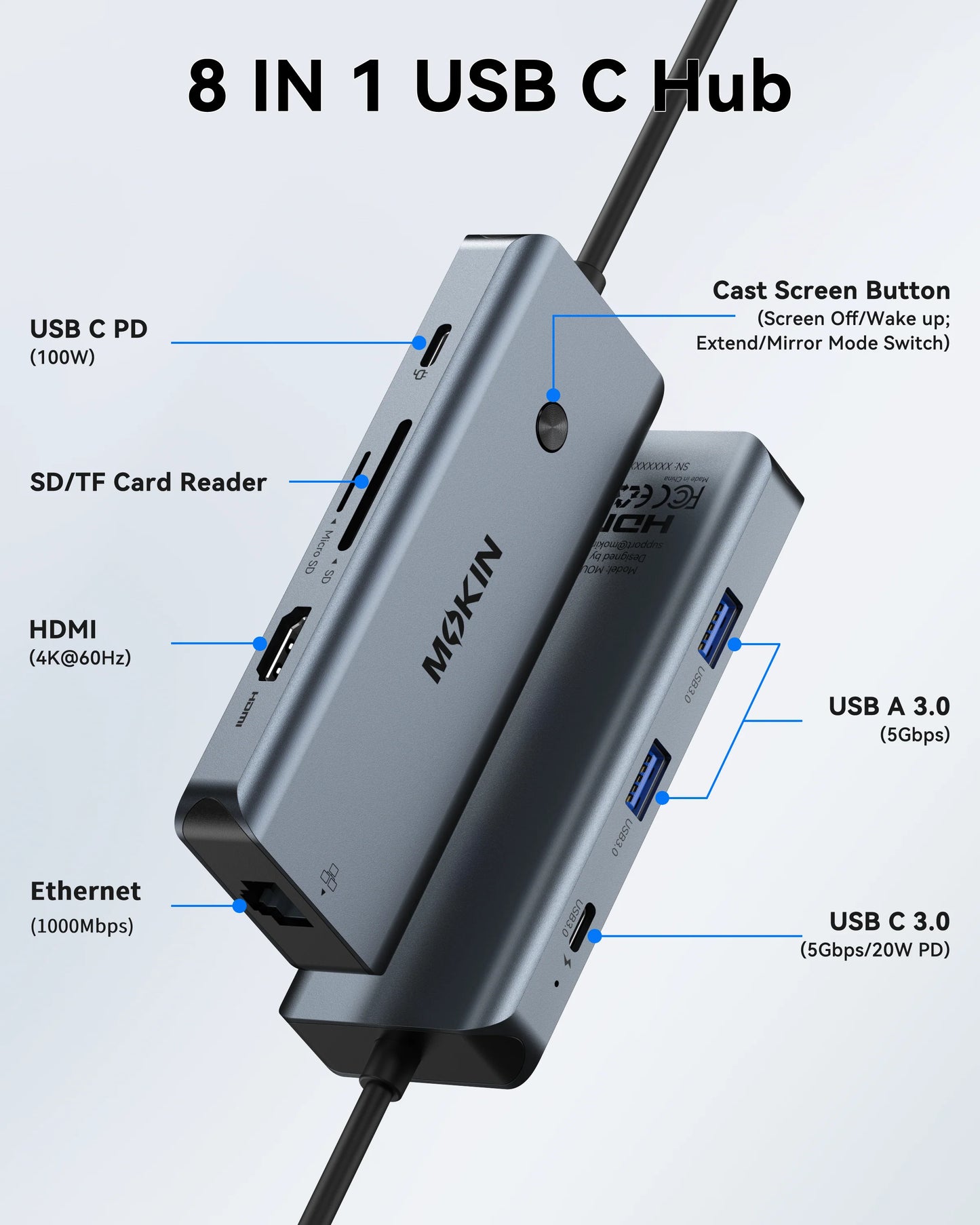MOKiN 8-in-1 USB-C Hub for On-the-Go Laptop Expansion