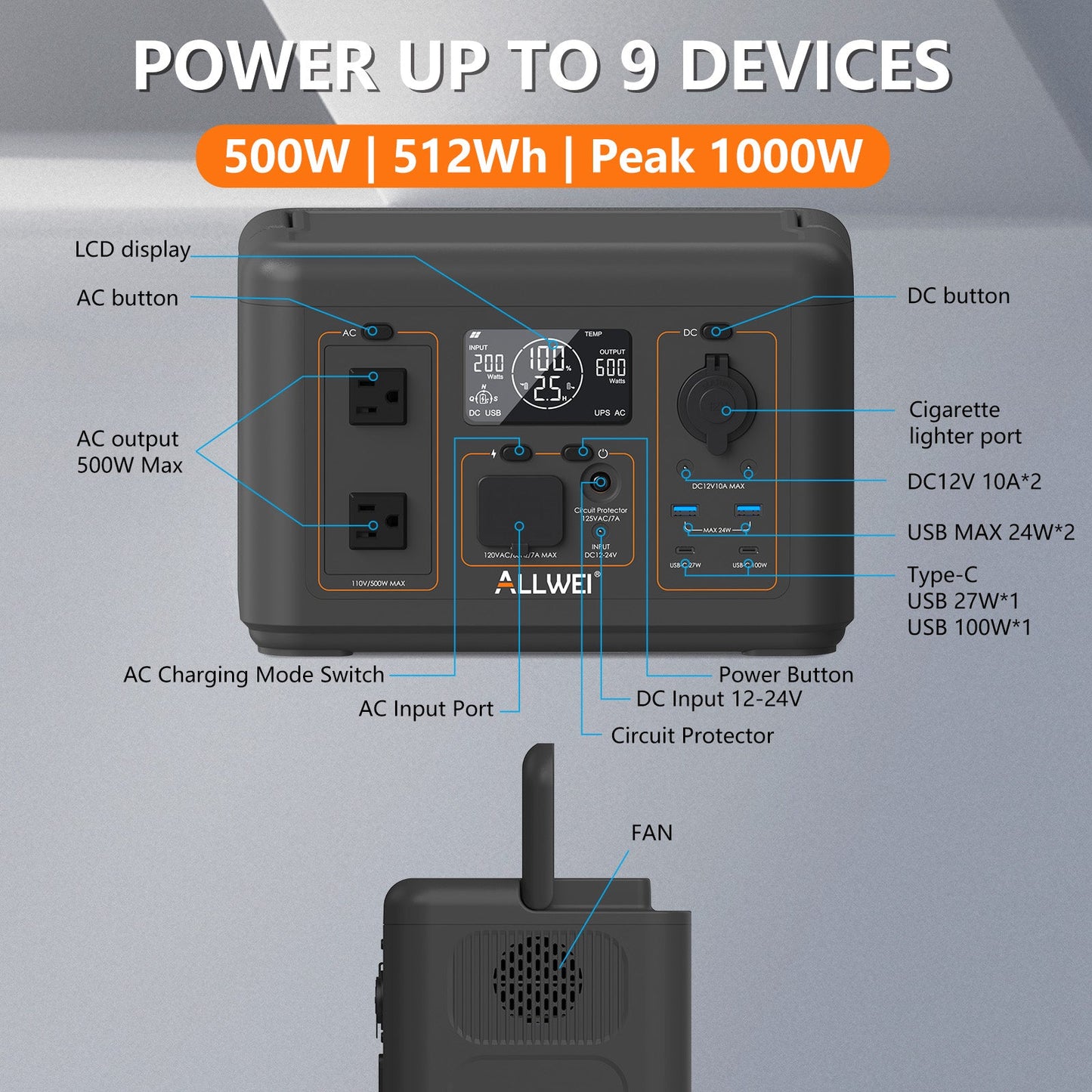 ALLWEI PPS600-1 Portable Power Station 500W 512Wh, compatible with 100W solar panels