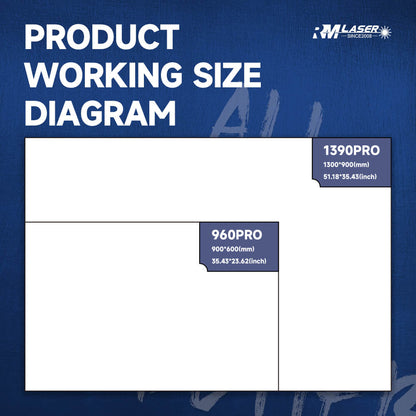 آلة القطع بالليزر CO2 RM960Pro