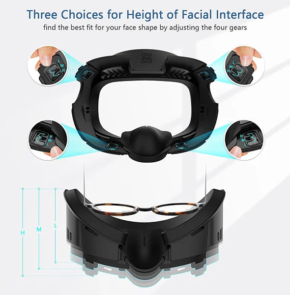 AMVR Face Cover Pad Facial Interface Compatible with Meta/Oculus Quest 3
