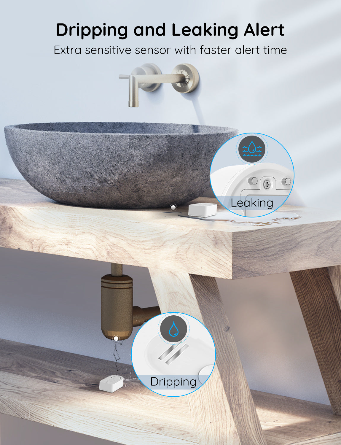 Refurbished Govee Wi-Fi Water Sensors Alarm