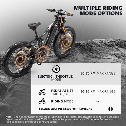 BURCHDA Electric Bike HC26