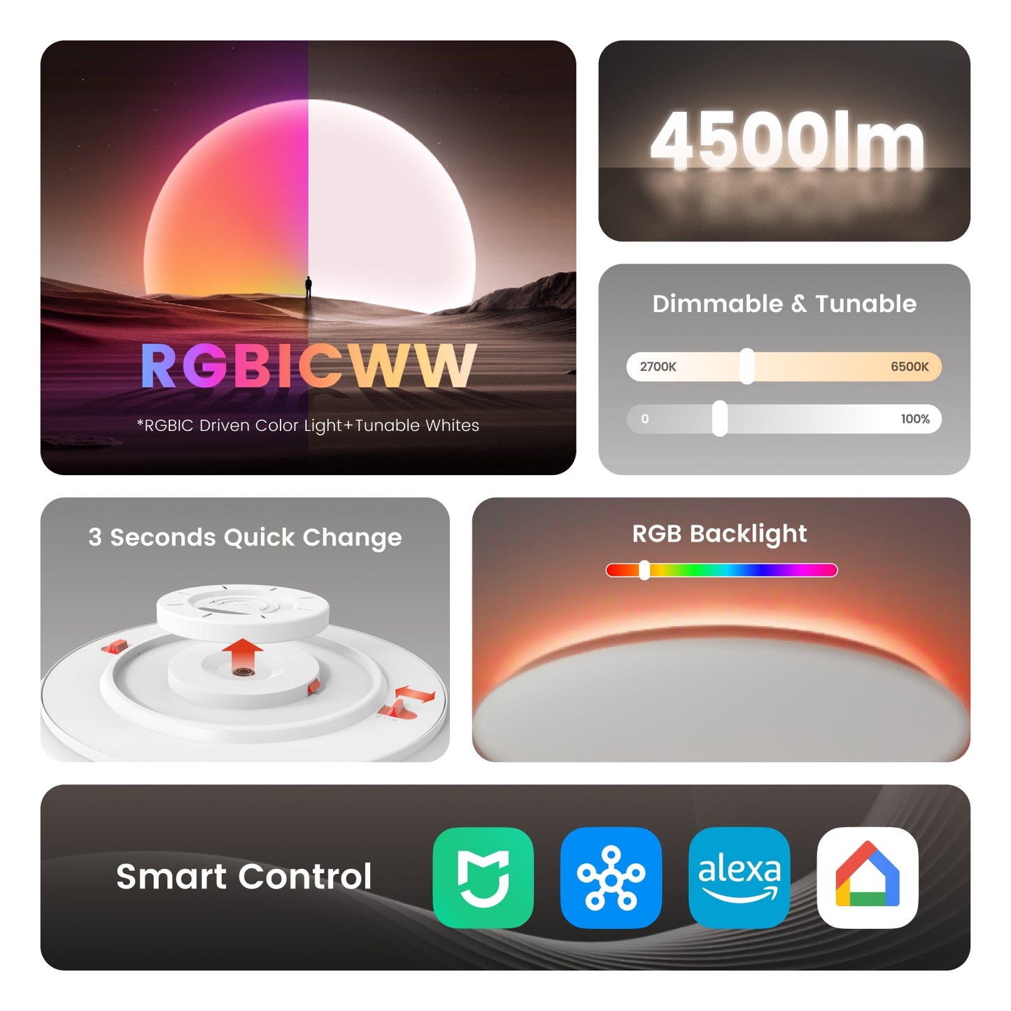 Yeelight RGB LED Smart Ceiling Light