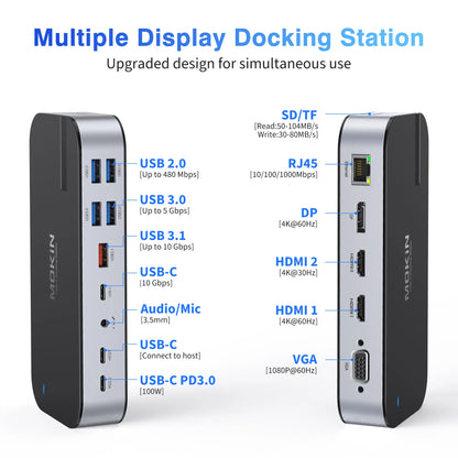 MOKiN 16-in-1 Laptop Docking Station for Triple Monitors
