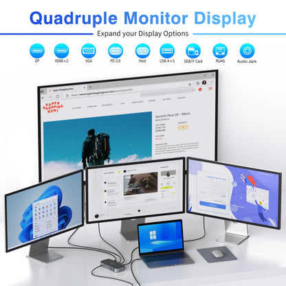 MOKiN 16-in-1 Laptop Docking Station for Triple Monitors