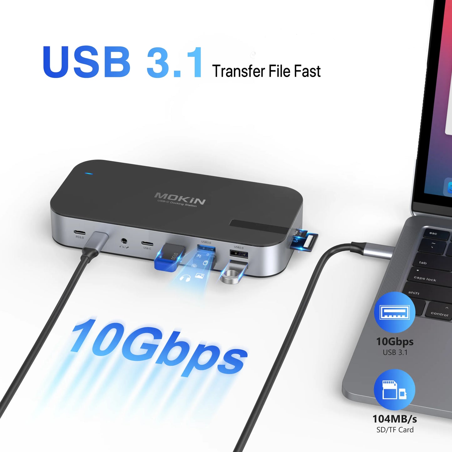 MOKiN 16-in-1 Laptop Docking Station for Triple Monitors