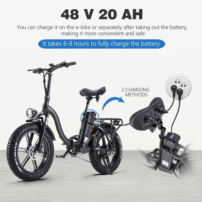 CEAYA Electric Bike R8S PRO