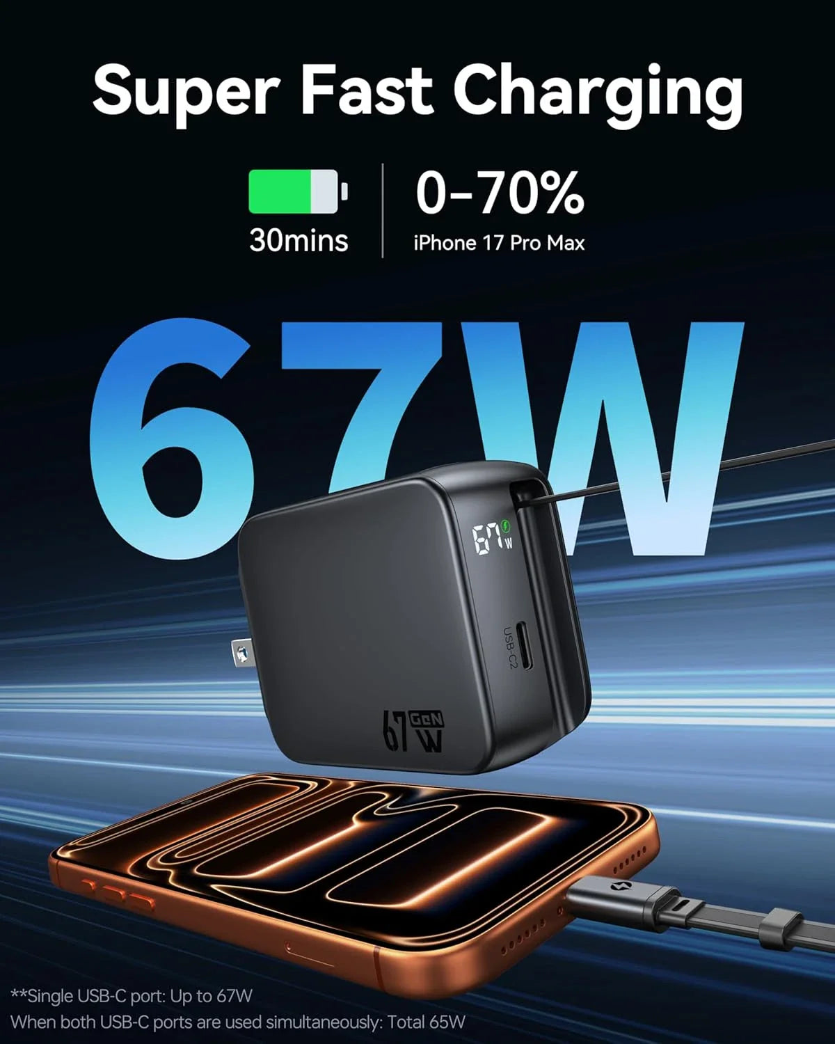 MOKiN 67W 2-Port Charger with Retractable Cables for Clutter-Free Charging