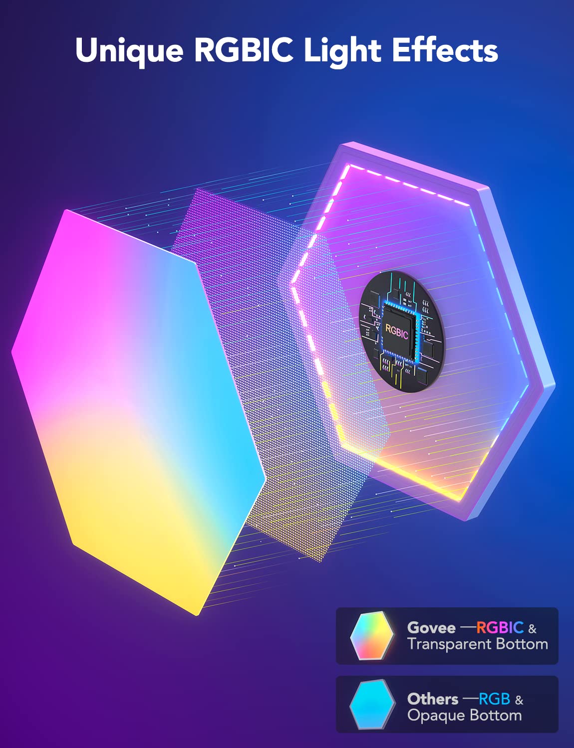 Govee Glide Hexa Light Panels
