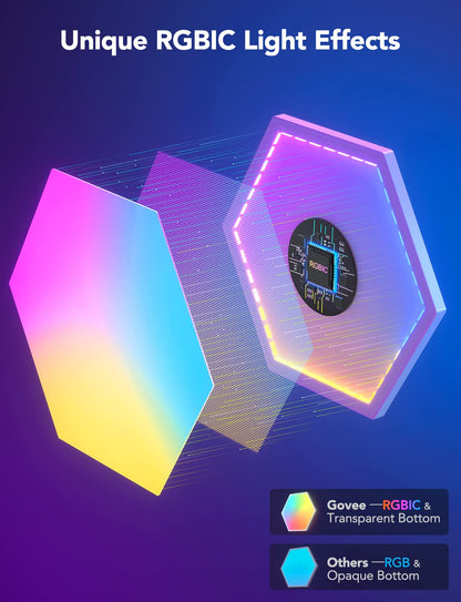 Refurbished Govee Glide Hexa Light Panels