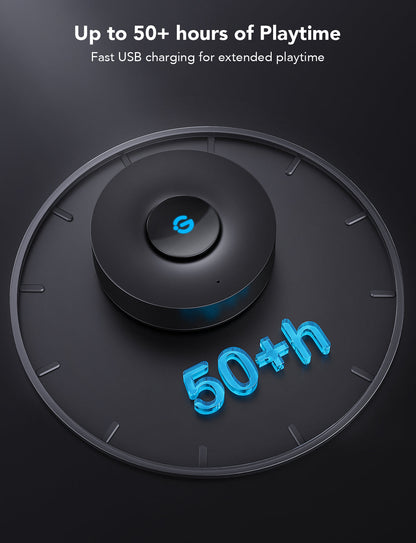 Refurbished Govee Music Sync Box