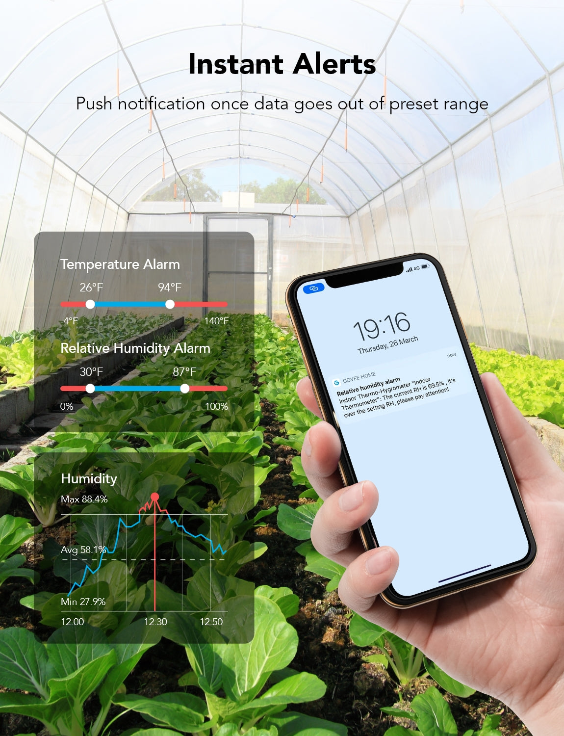 Govee Bluetooth Hygrometer Thermometer-3 Pack