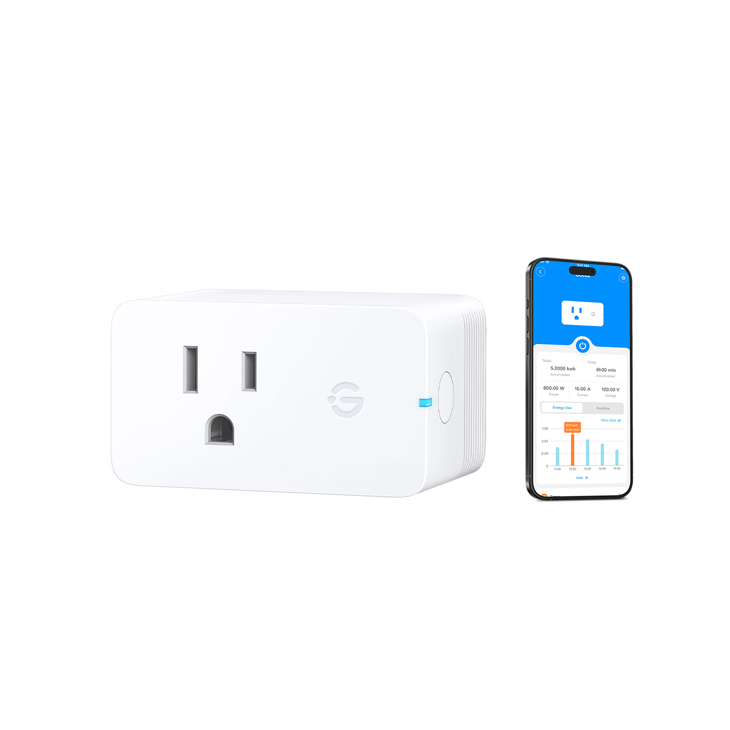 Refurbished Govee Smart Plug Pro with Energy Monitoring