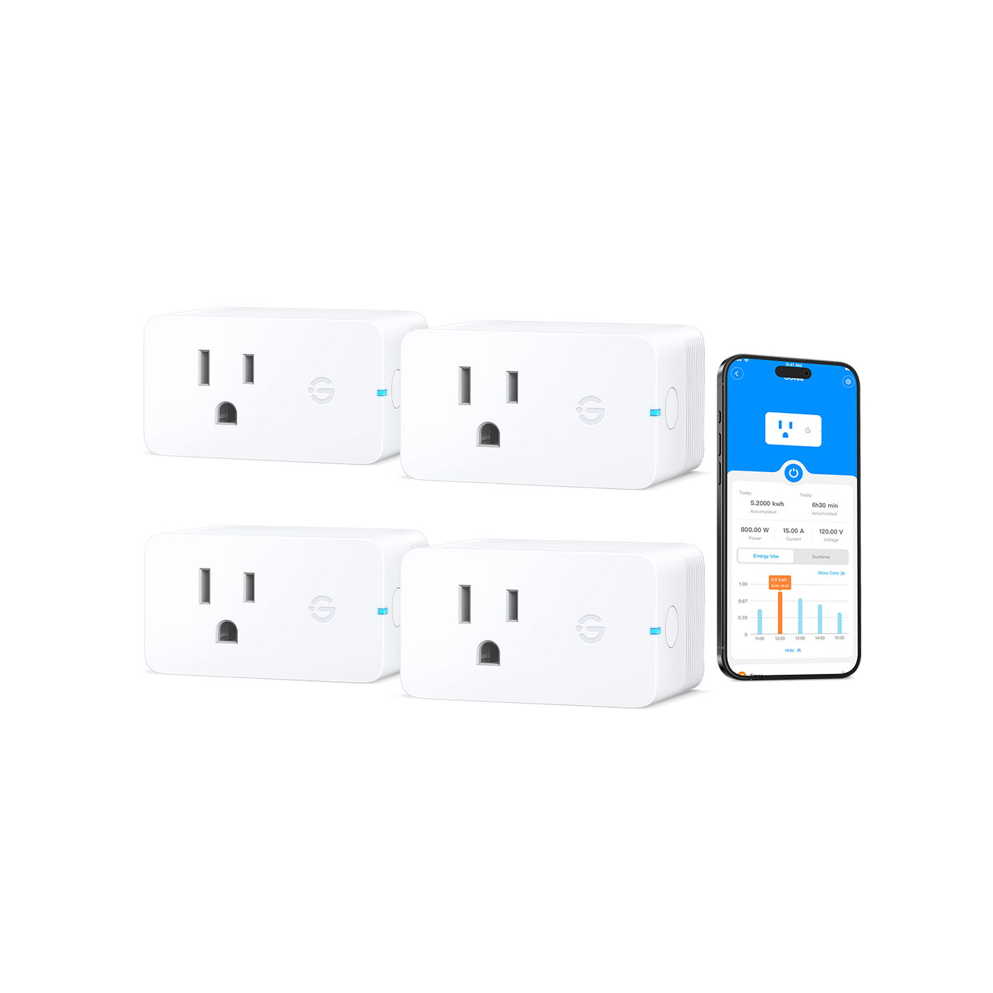 Refurbished Govee Smart Plug Pro with Energy Monitoring