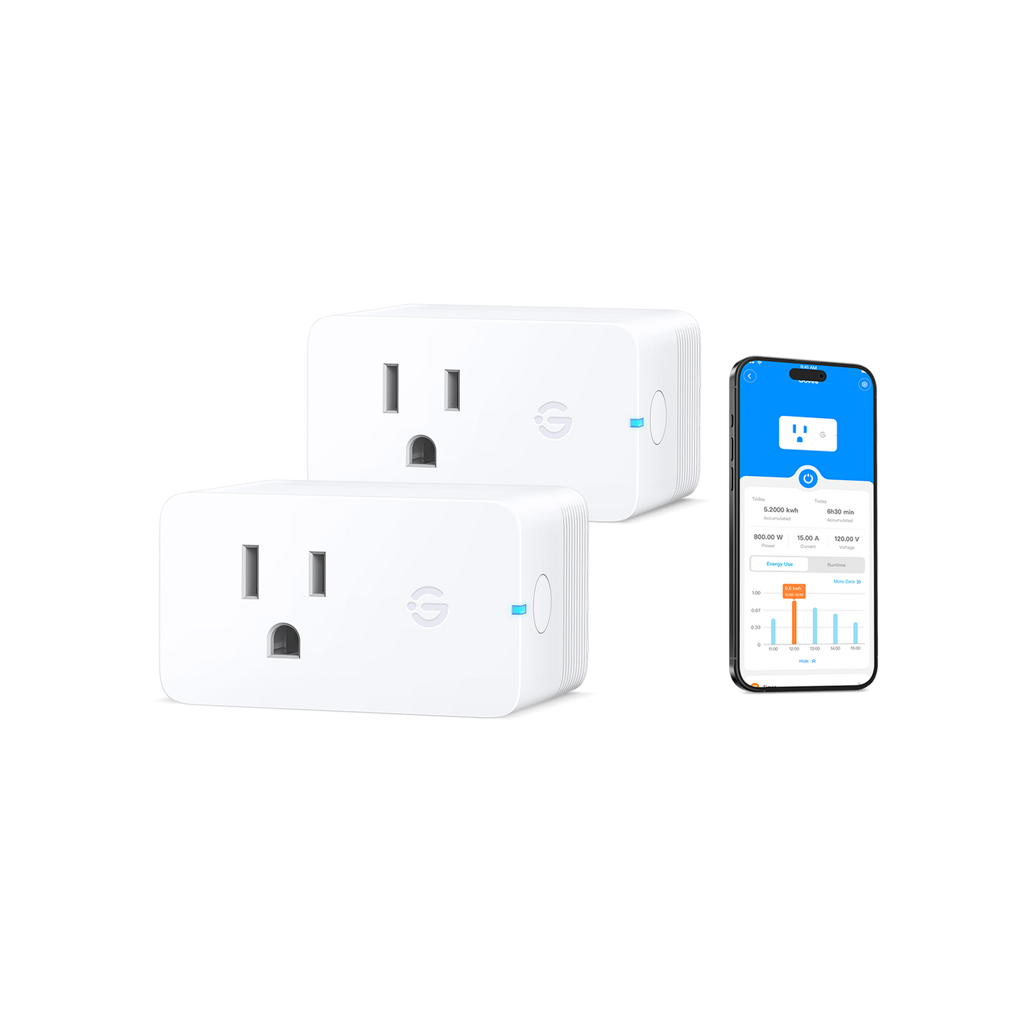 Govee Smart Plug Pro مع مراقبة الطاقة