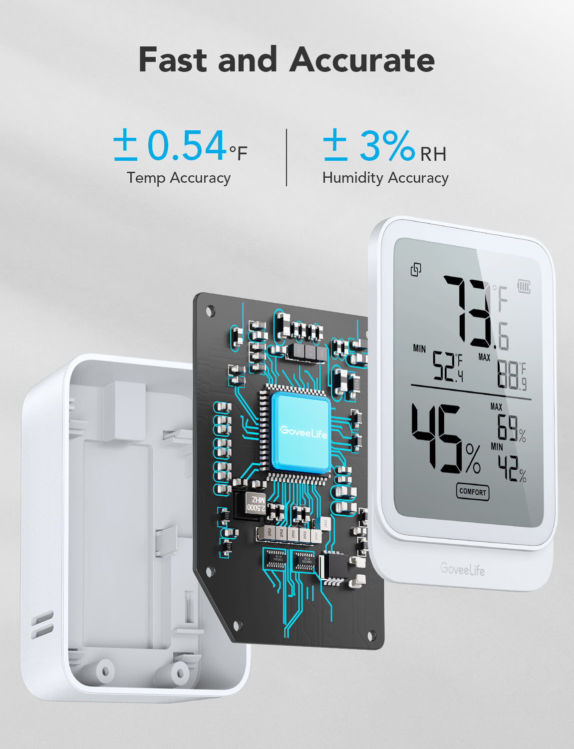 GoveeLife Bluetooth Hygrometer Thermometer H5104