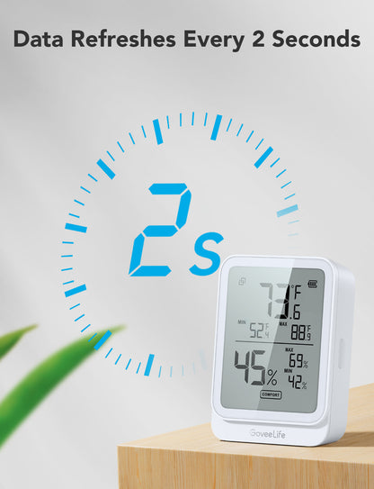GoveeLife Bluetooth Hygrometer Thermometer H5104