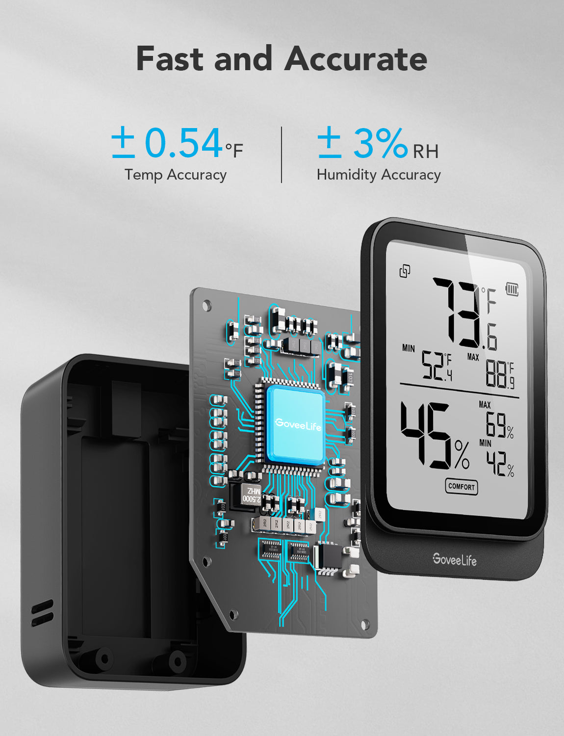 Refurbished GoveeLife Bluetooth Hygrometer Thermometer H5104