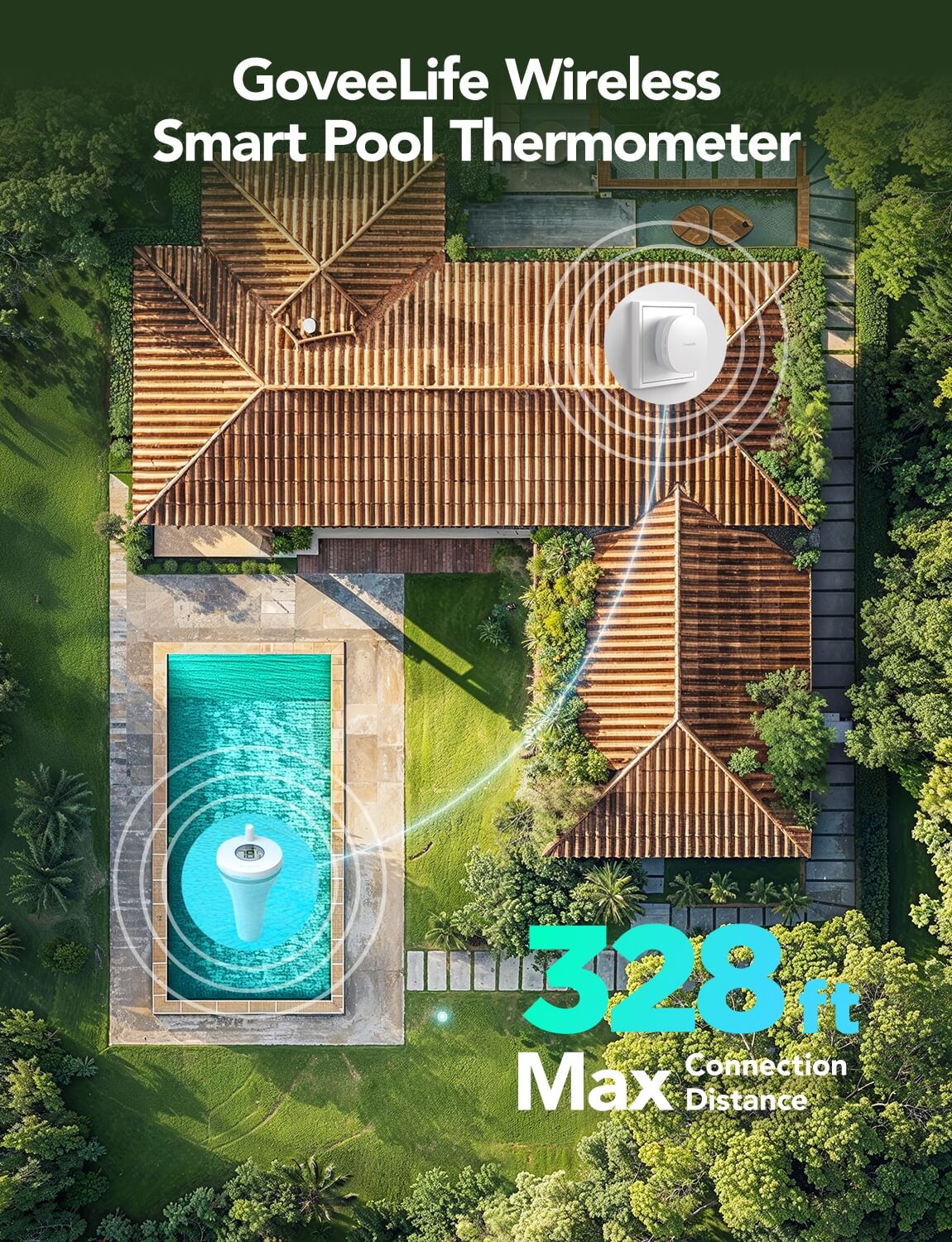 GoveeLife Smart Thermometer P1 with Smart Gateway 1s