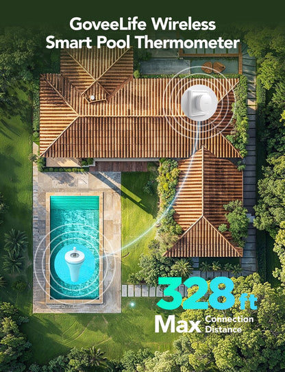 GoveeLife Smart Thermometer P1 with Smart Gateway 1s