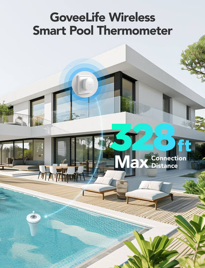 GoveeLife Smart Thermometer P1 with Smart Gateway 1s