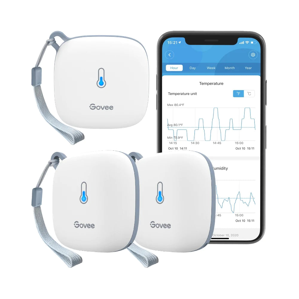 Govee Wi-Fi Thermo-Hygrometer