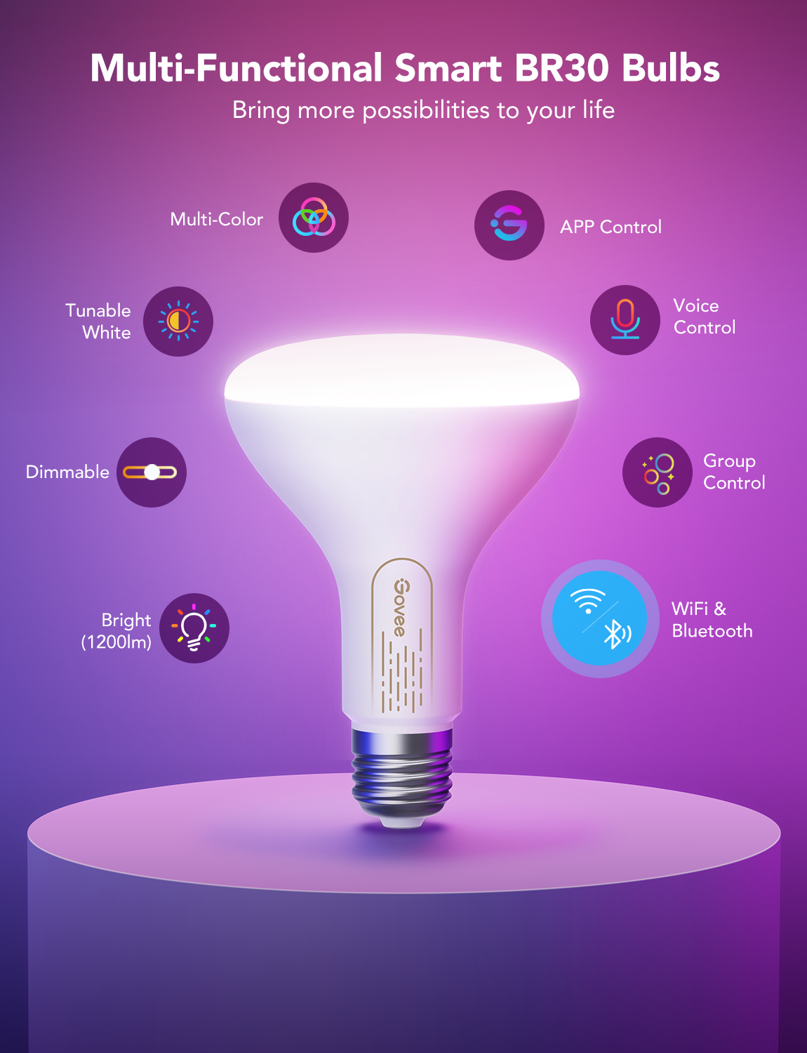 Refurbished Govee RGBWW Smart BR30 LED Light Bulbs