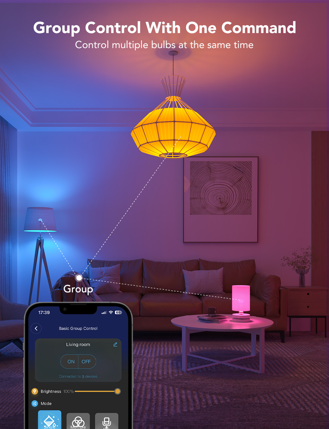 Refurbished Govee RGBWW Smart BR30 LED Light Bulbs