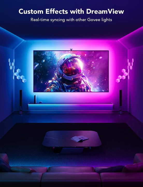 Refurbished Govee Envisual TV Backlight T2
