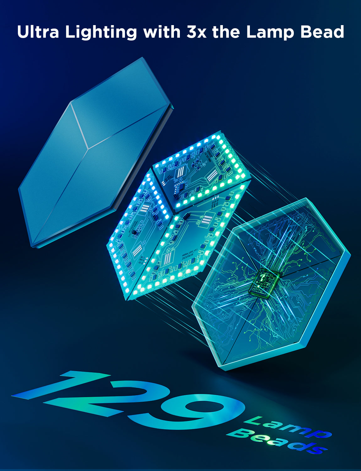 Refurbished Govee Glide Hexagon Light Panels Ultra