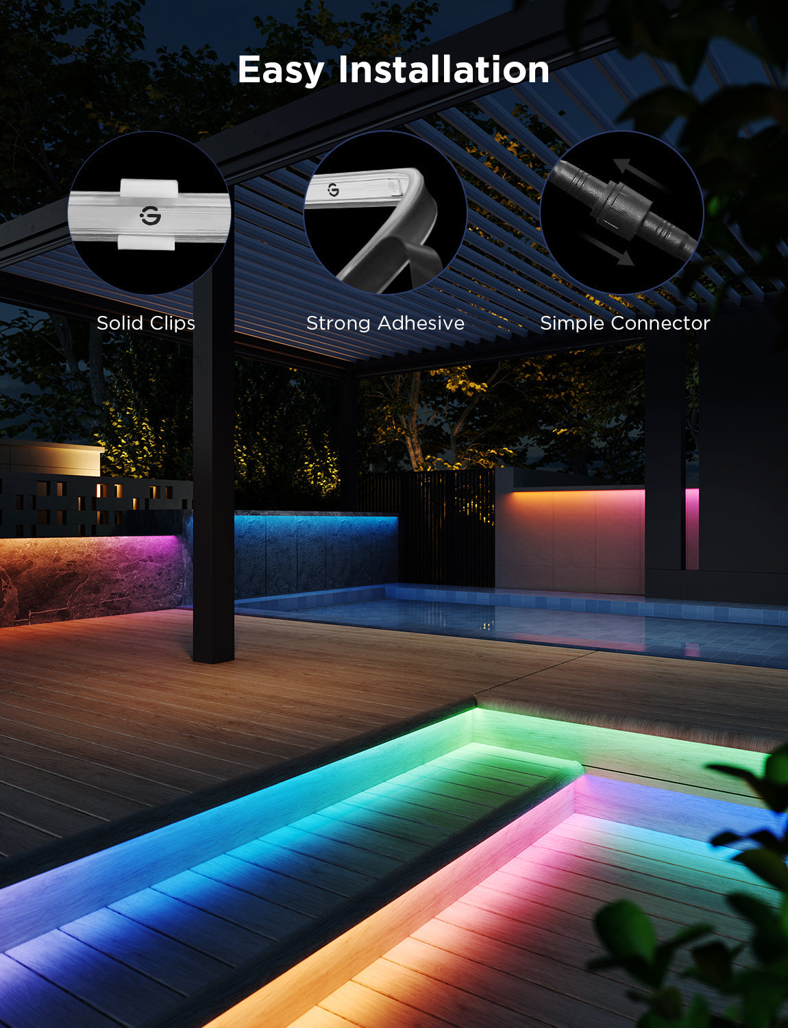 Refurbished Govee Wi-Fi RGBIC Outdoor Strip Lights
