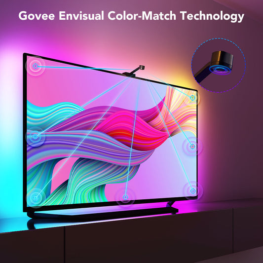 Refurbished Govee DreamView T1 TV Backlight