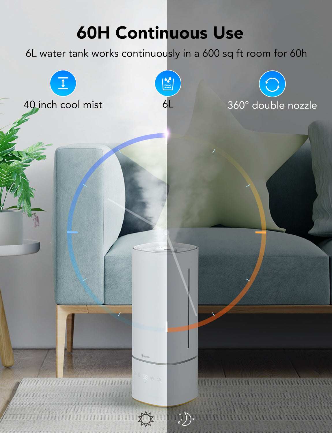 Refurbished Govee Smart Humidifier 6L H7142