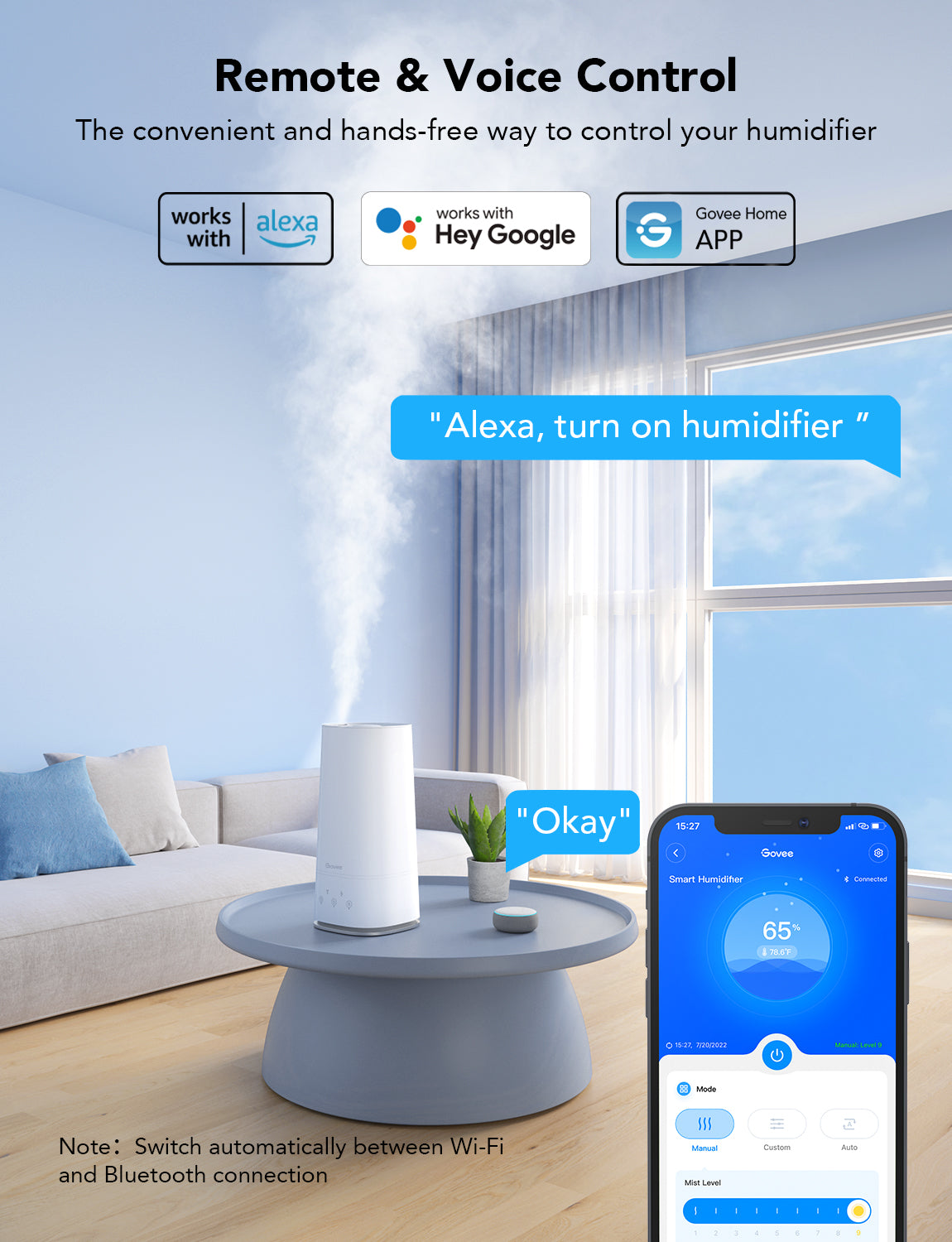 Refurbished Govee 4L Smart Humidifier with Hygrometer