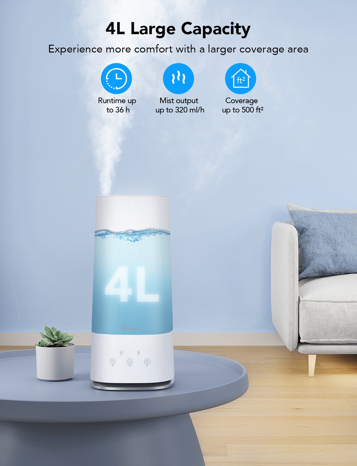 Refurbished Govee 4L Smart Humidifier with Hygrometer