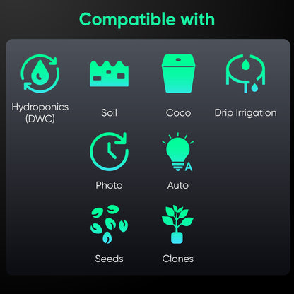 Hey abby GrowMate: Next-Gen Grow System (4-6 Plants)