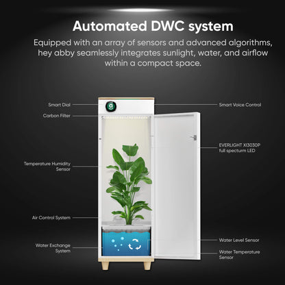 Hey abby Automated Grow Box 420 SE (Samsung LED Edition)
