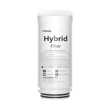 ITEHIL Portable RO Water Filtration System