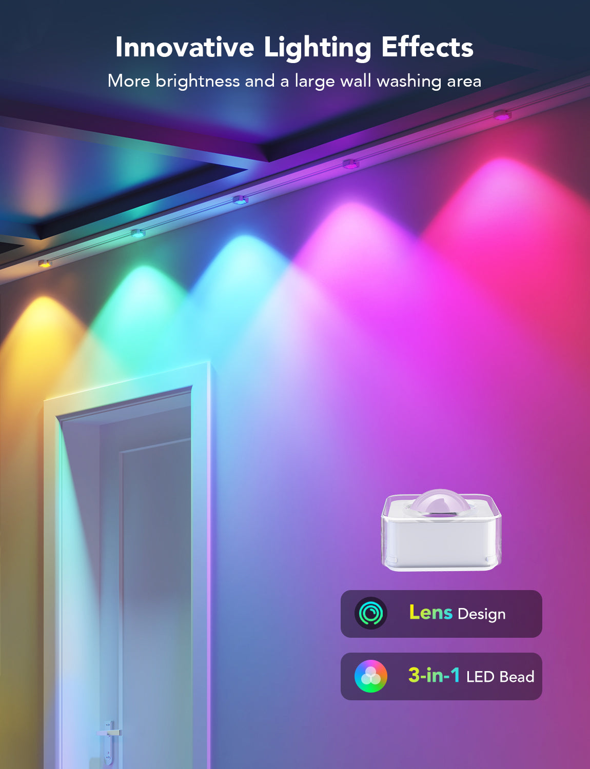 Govee RGBIC LED Permanent Outdoor Lights