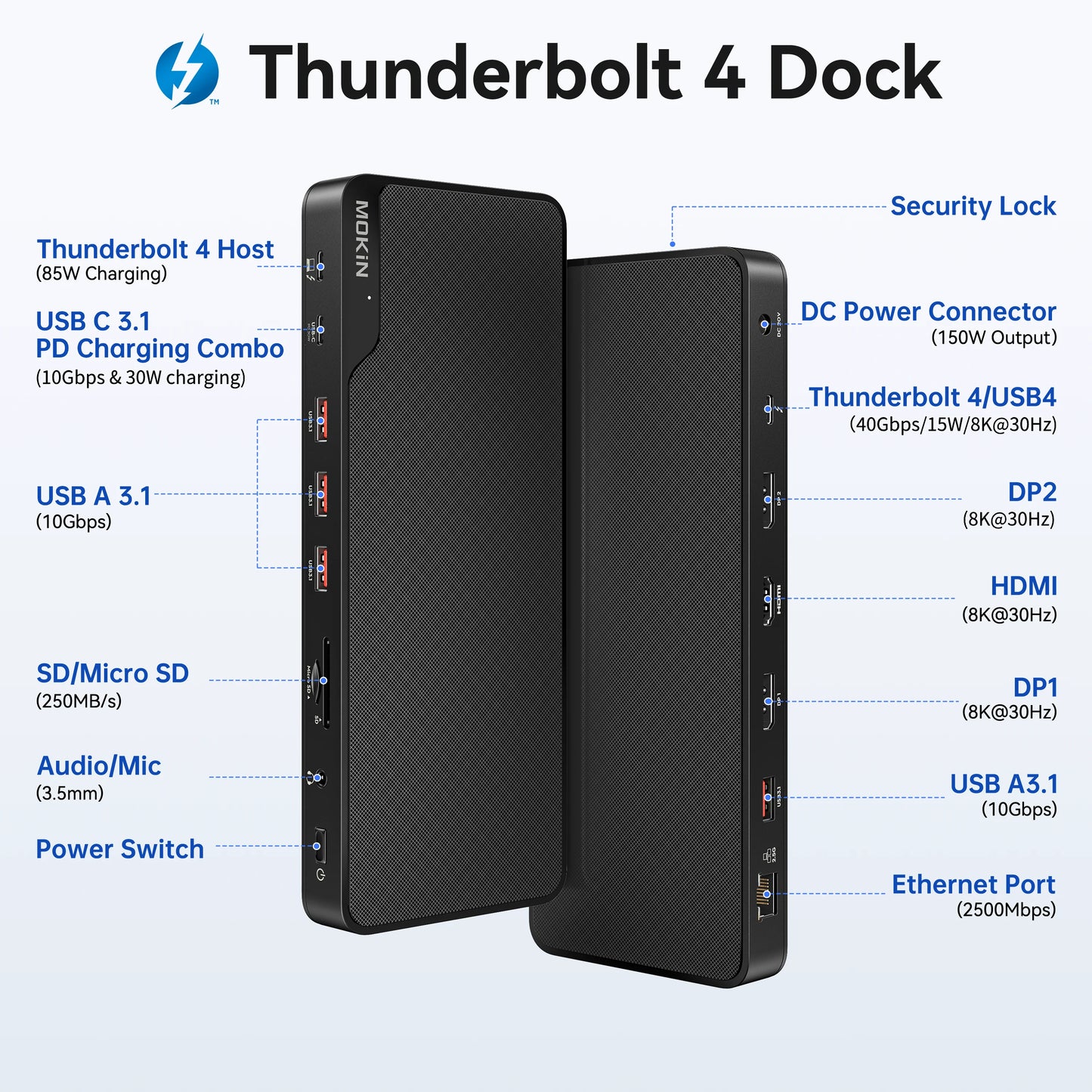 MOKiN 16-IN-1 Thunderbolt™ 4 Laptop Docking Station