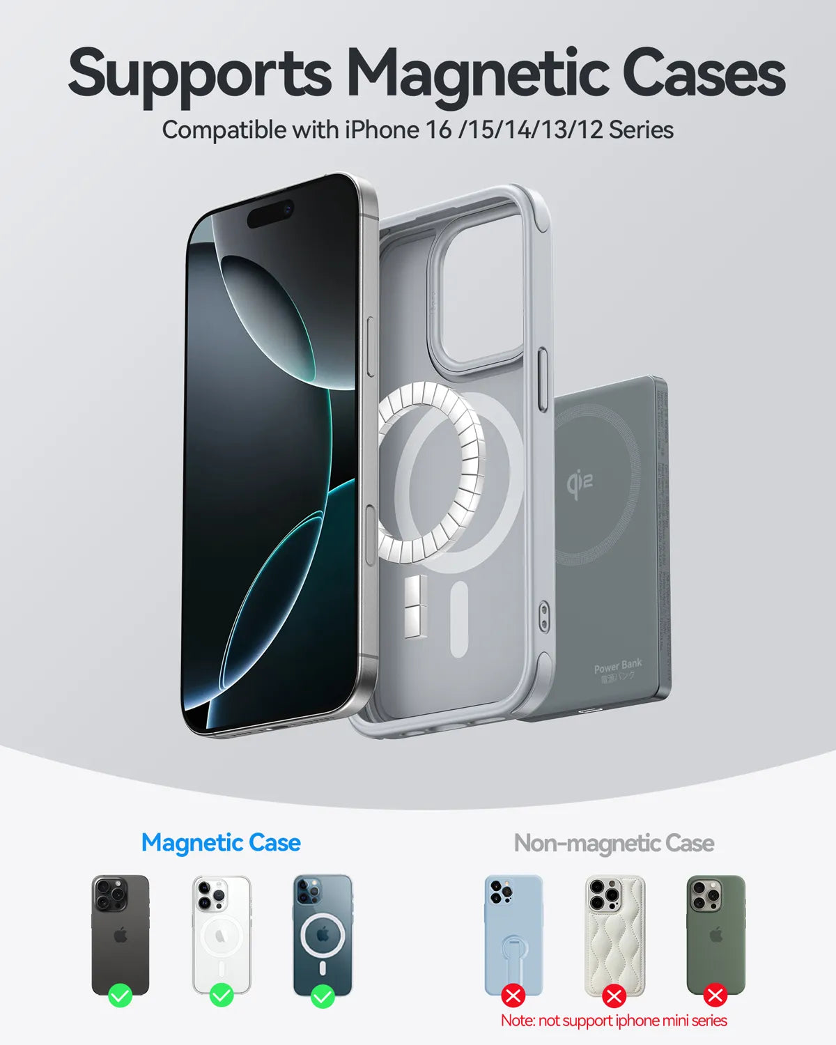 MOKiN Magnetic 15W Qi2 Wireless Power Bank 5000mAh - Magsafe Charger for iPhone