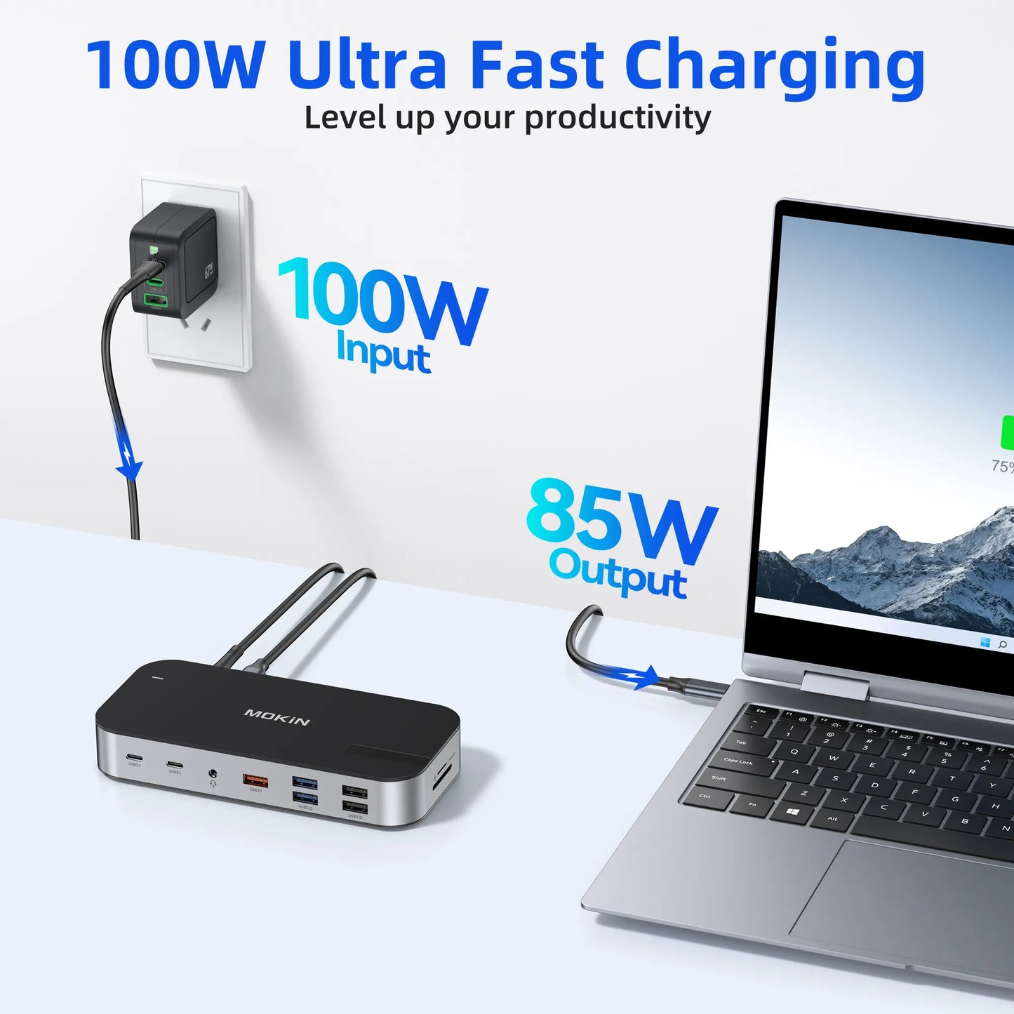 MOKiN 16-in-1 Laptop Docking Station with Triple Monitor Support