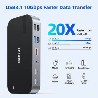 MOKiN 16-in-1 Laptop Docking Station with Triple Monitor Support