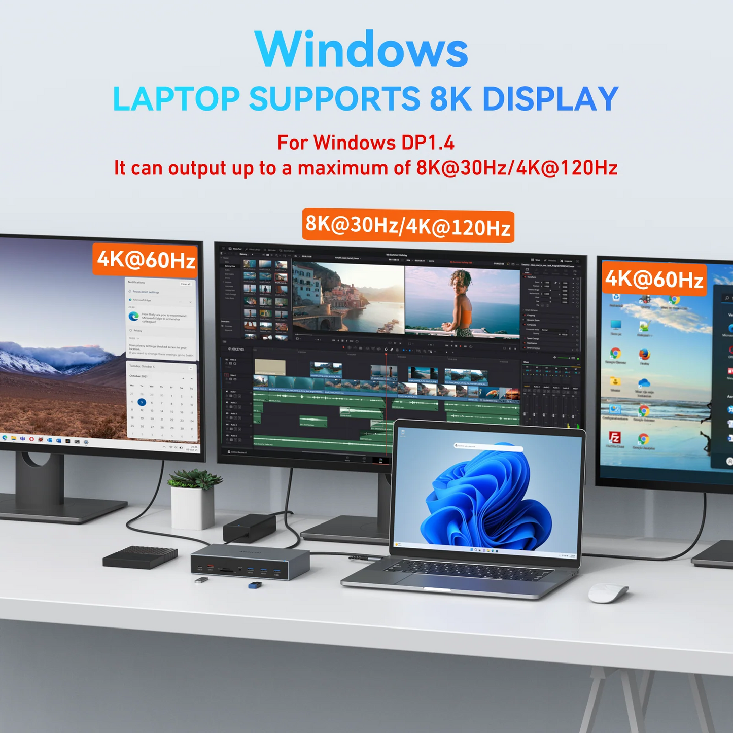 MOKiN DisplayLink Docking Station with 3 Monitors